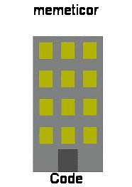 Bank