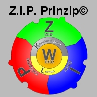 Z.I.P. Prinzip