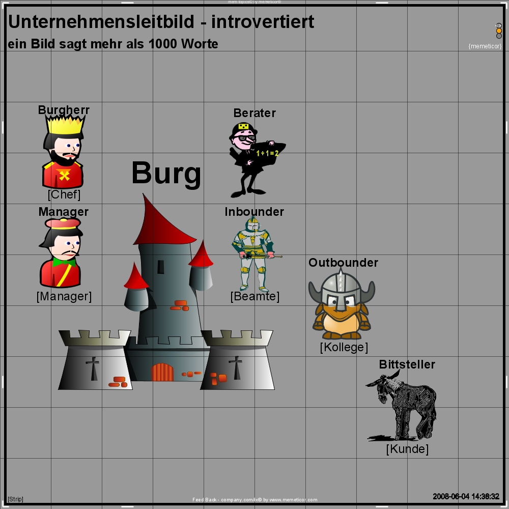 zum vergrssen klicken