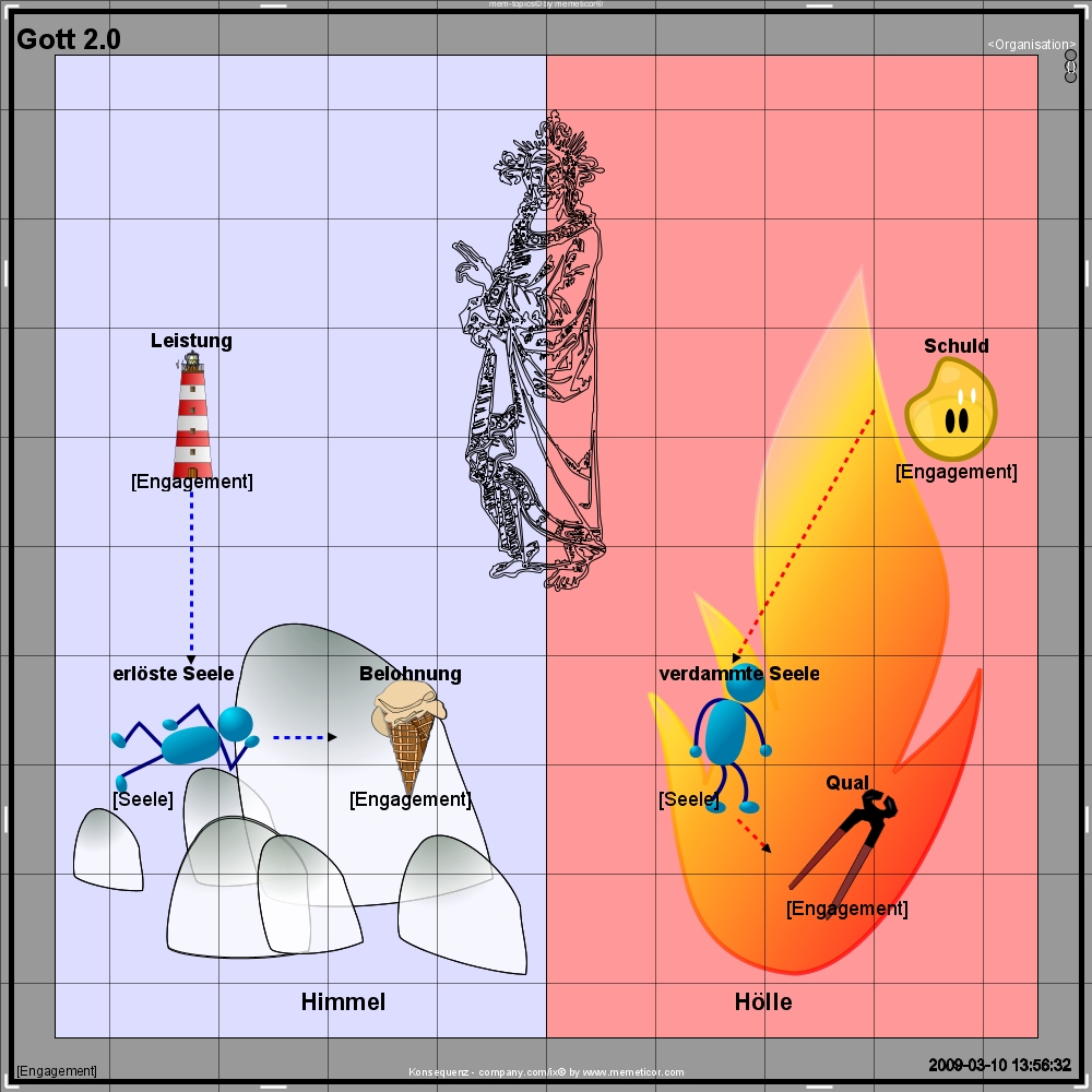 zum vergr�ssen klicken