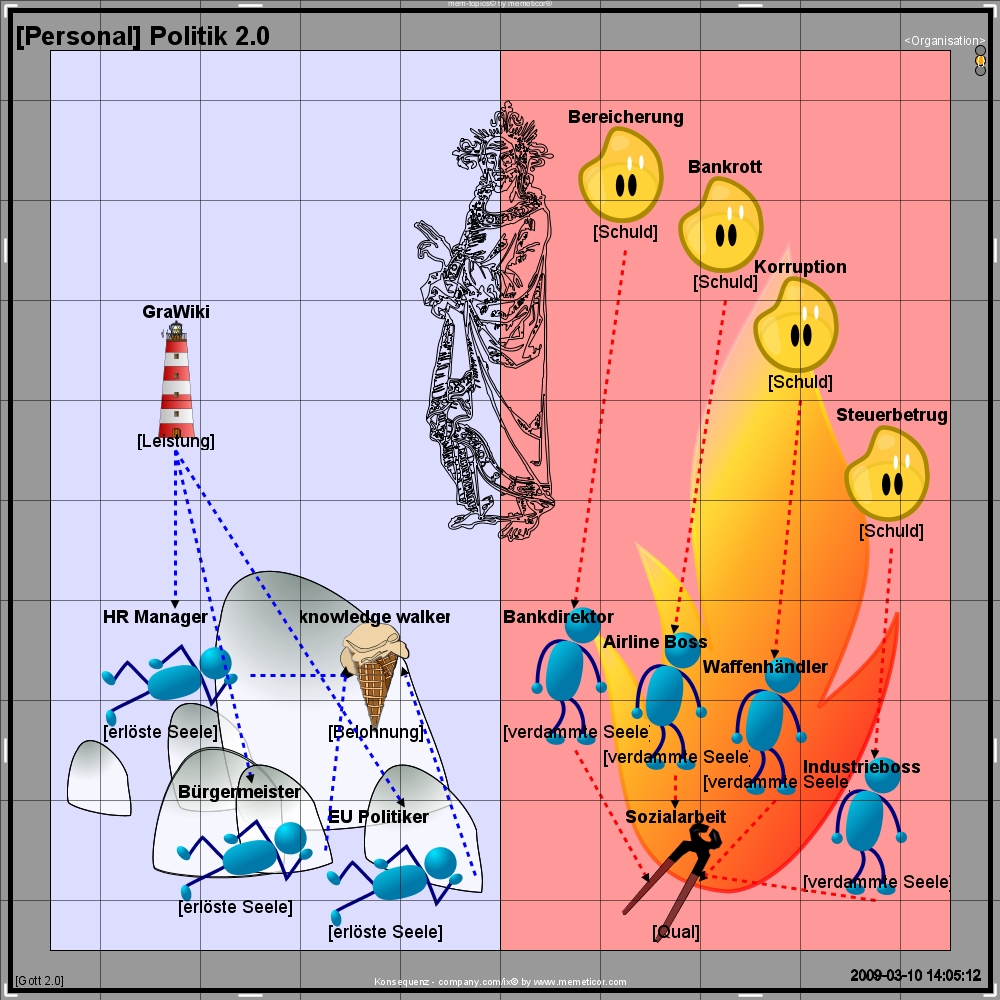 zum vergr�ssen klicken