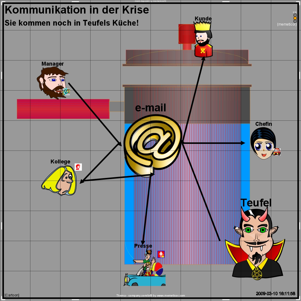 zum vergr�ssen klicken