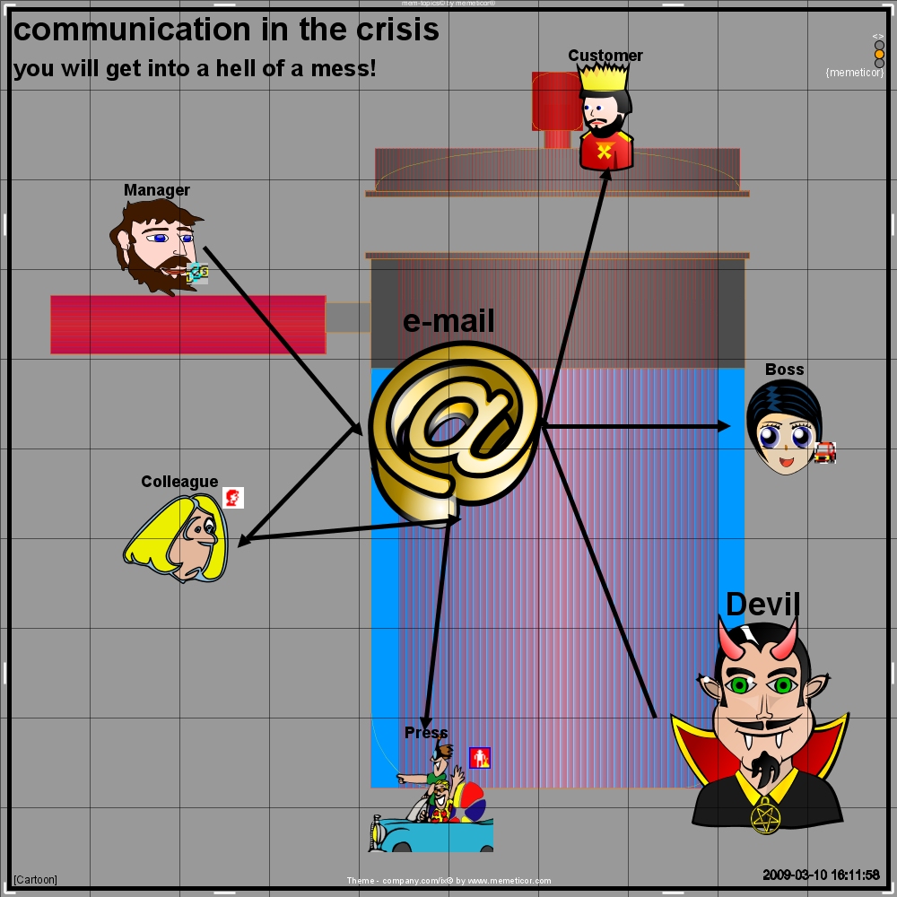 click to magnify