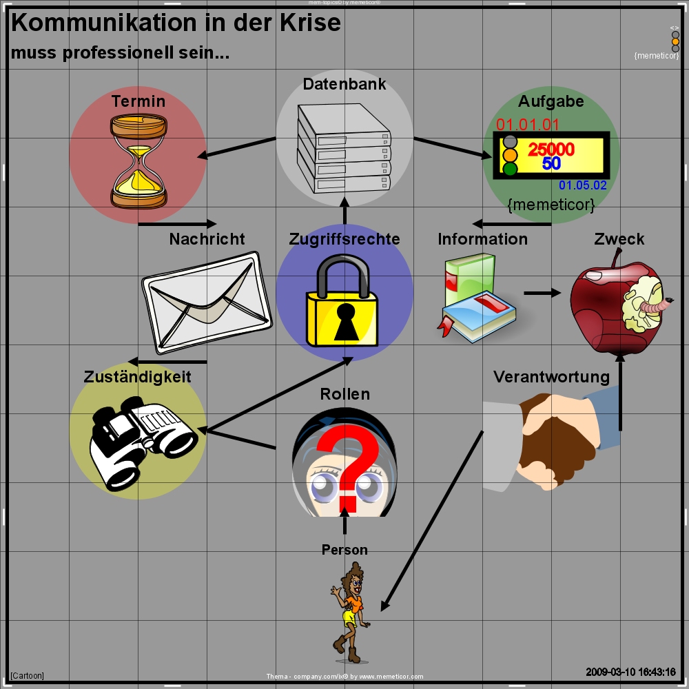 zum vergr�ssen klicken