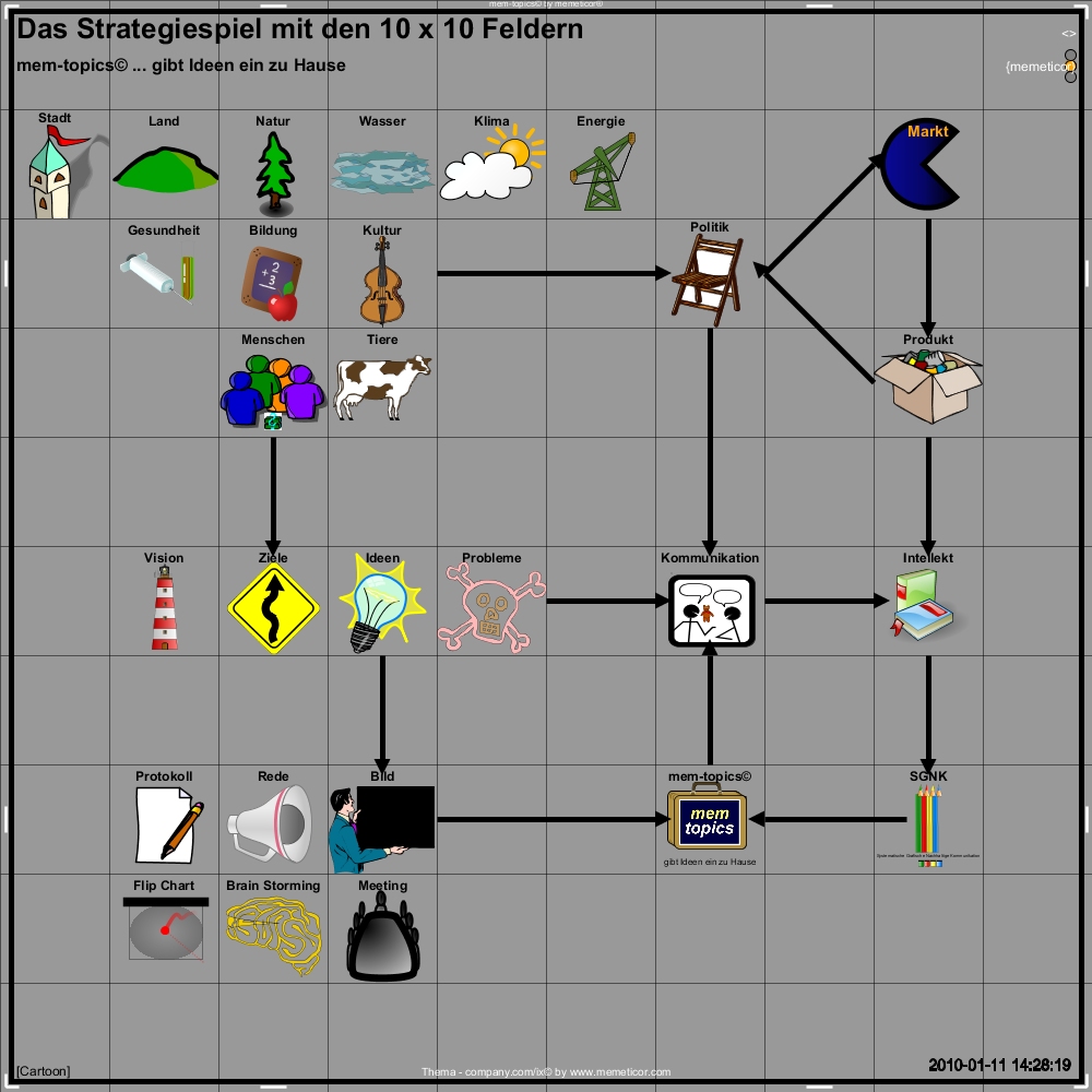 zum vergr�ssen klicken
