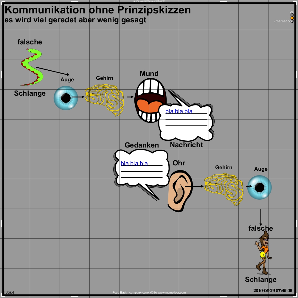 zum vergr�ssen klicken