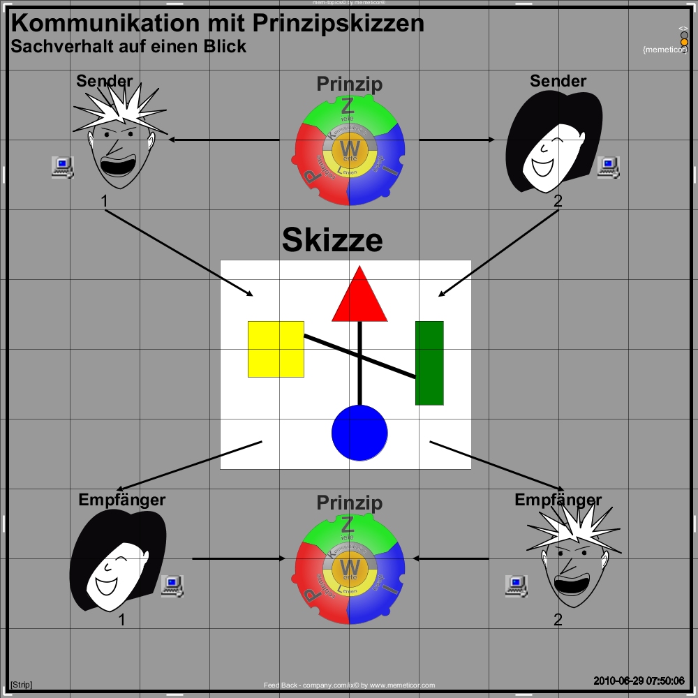 zum vergr�ssen klicken