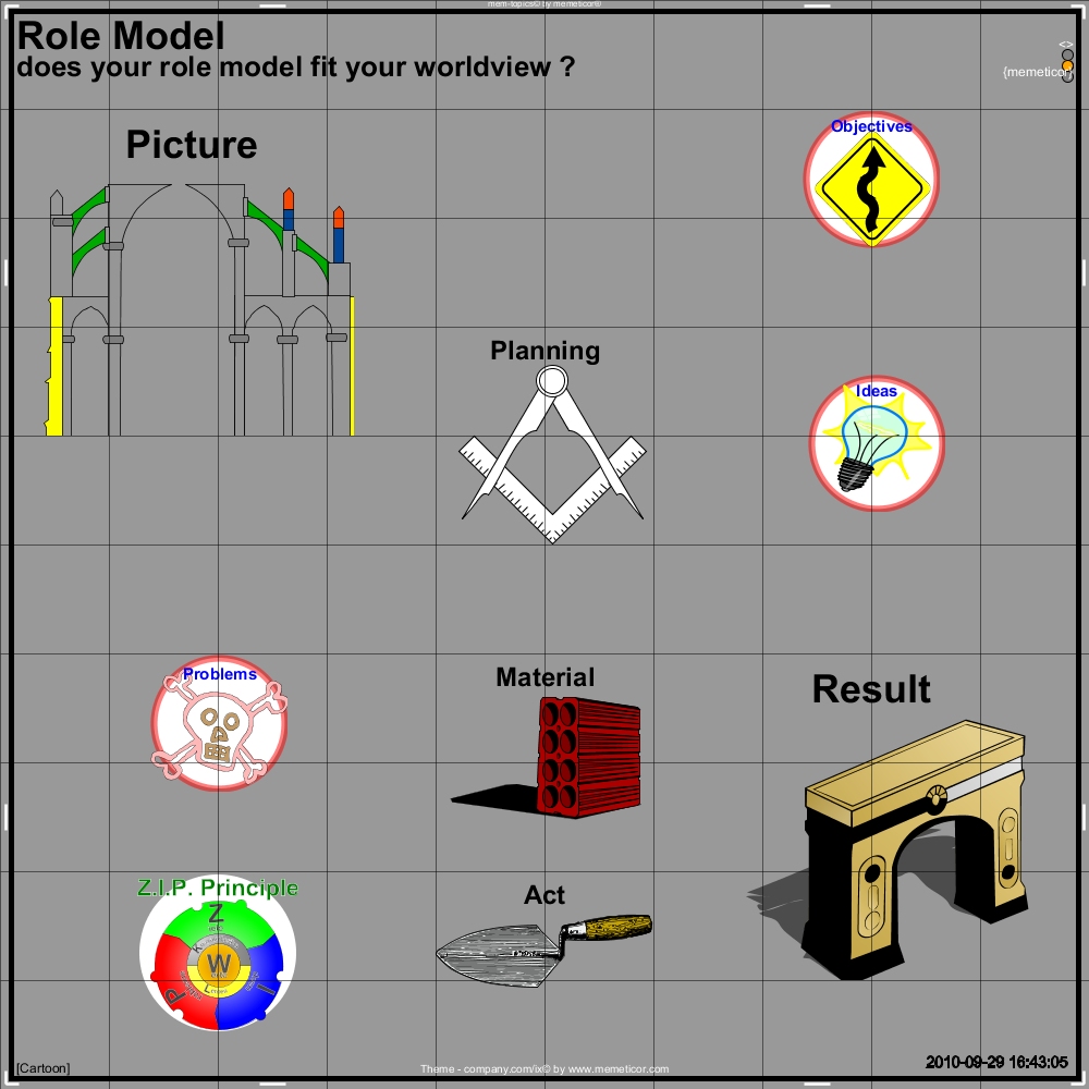 click to magnify
