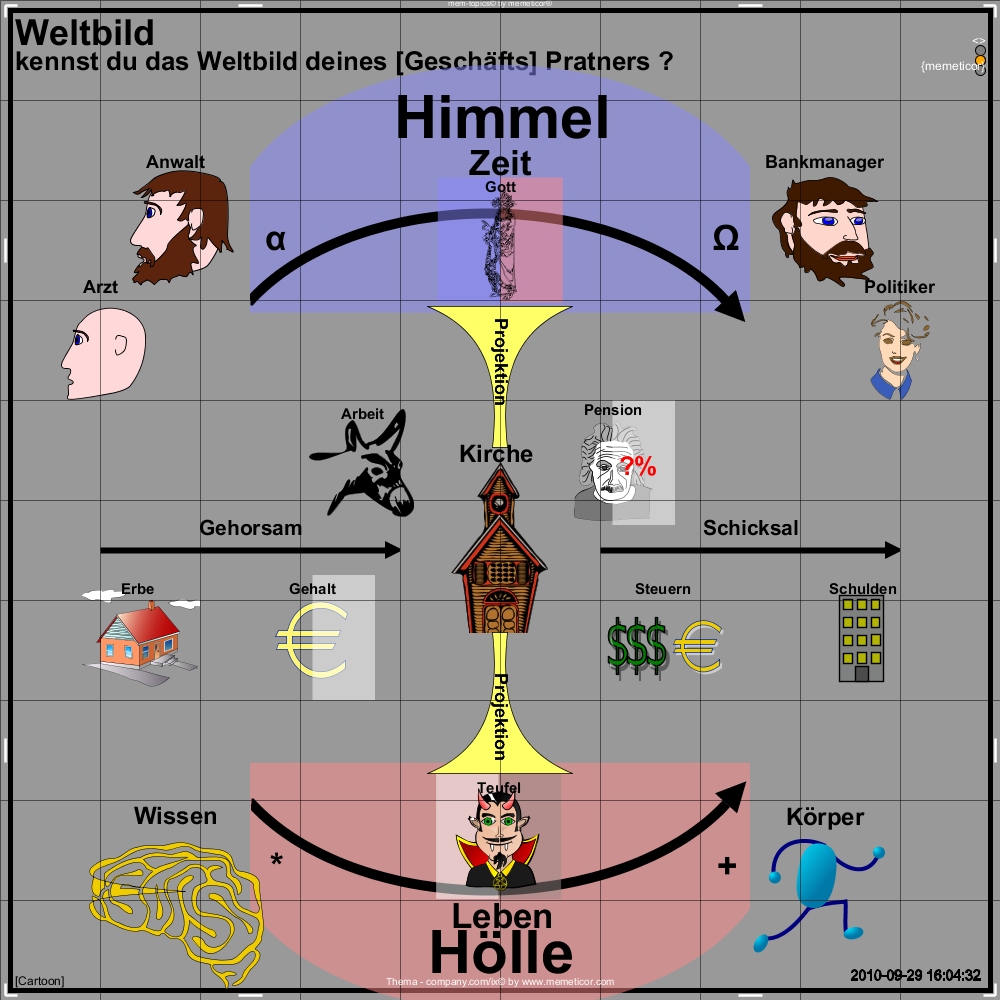 zum vergr�ssen klicken