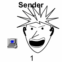 2011 - das Jahr der Prinzipskizzen